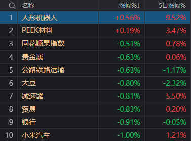 777.77元！寒武纪触及“豹子顶”后回落 对科技股有何影响？_777.77元！寒武纪触及“豹子顶”后回落 对科技股有何影响？_