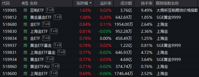 777.77元！寒武纪触及“豹子顶”后回落 对科技股有何影响？__777.77元！寒武纪触及“豹子顶”后回落 对科技股有何影响？