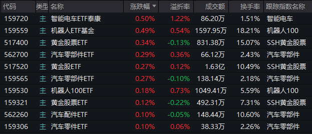 777.77元！寒武纪触及“豹子顶”后回落 对科技股有何影响？_777.77元！寒武纪触及“豹子顶”后回落 对科技股有何影响？_