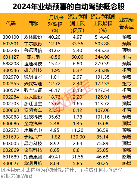 路天比亚迪_神车比亚迪_