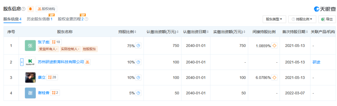 _半导体新消息_半导体上热搜