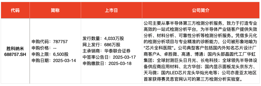 _2021半导体次新股有哪些_半导体新股