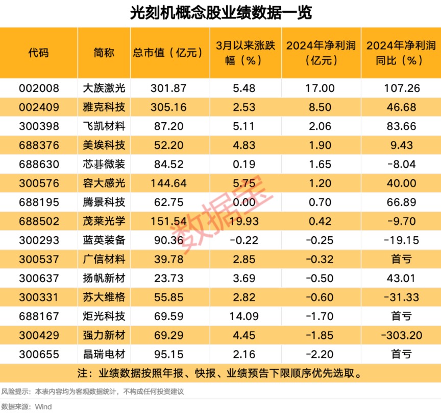 杠杆产品是什么意思_股票杠杆荐减配资高端_