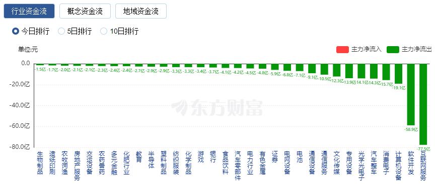 _有望破万亿市值的医药股_暴涨的医药股