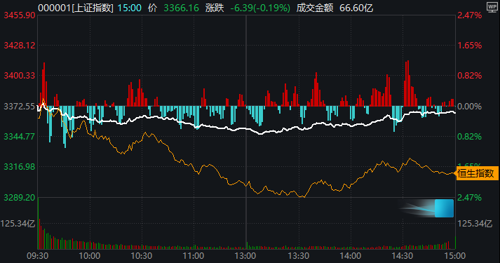 这一冷门板块突创年内新高！AI医疗成“高低切”幸运儿？_这一冷门板块突创年内新高！AI医疗成“高低切”幸运儿？_