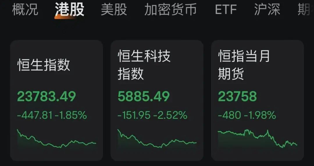 _南下资金爆买港股_港股南向什么意思