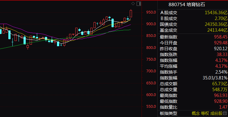 _港股南向什么意思_南下资金爆买港股