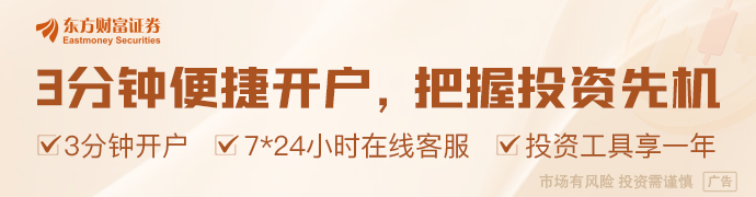 特斯拉股价疯涨史__特斯拉股价飙升