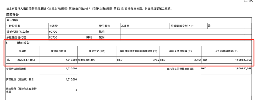 _腾讯回购_腾讯回购是什么意思