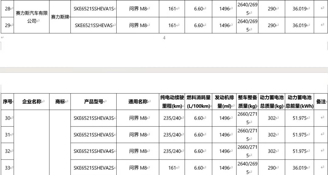 _特斯拉在华推出置换业务_华为特斯拉