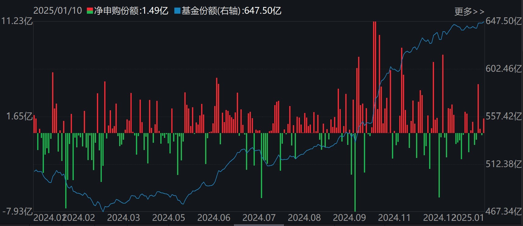 医疗芯片上市公司_医药芯片上市公司排名_