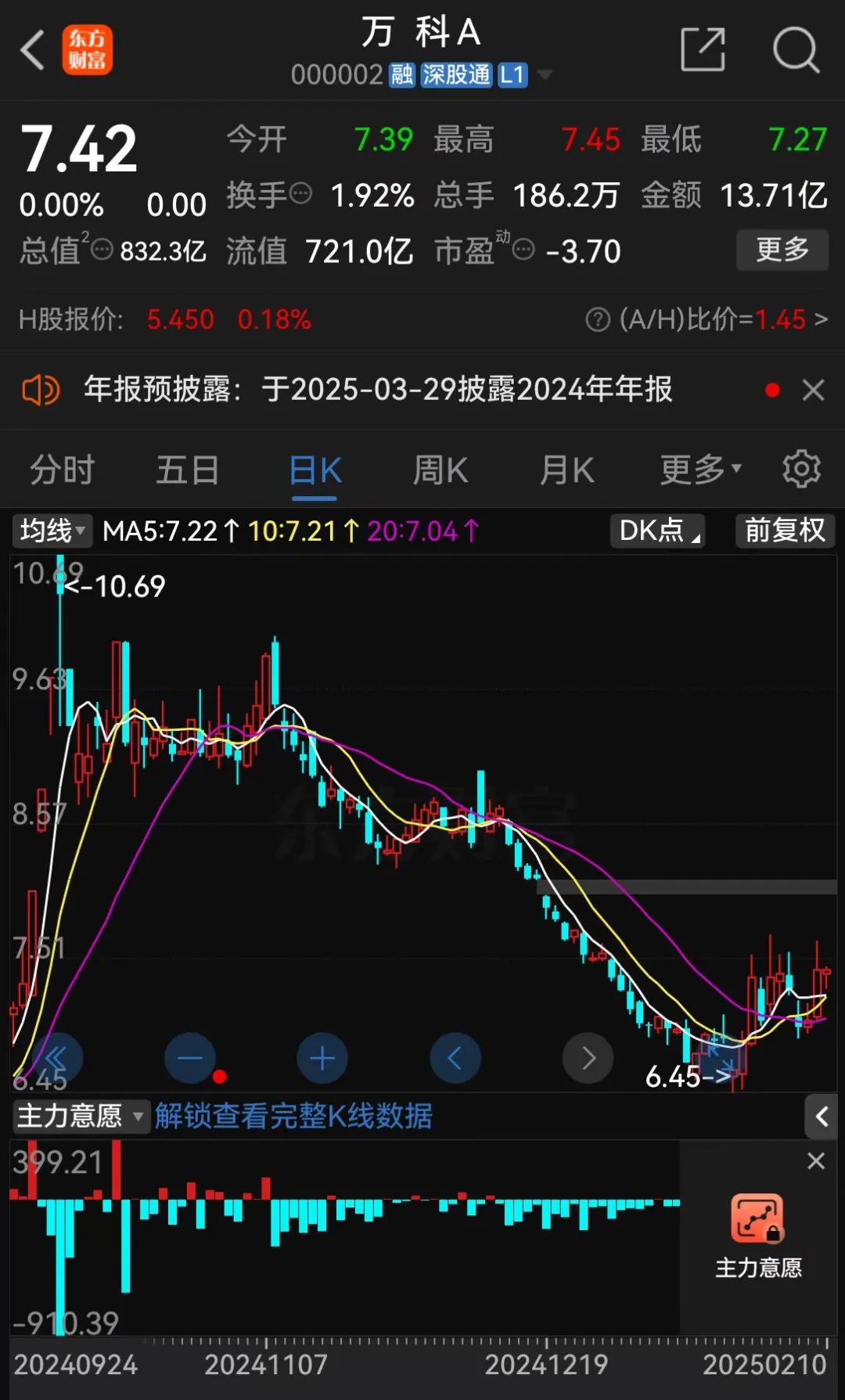 万科股权之争最后深铁__万科集团最近消息