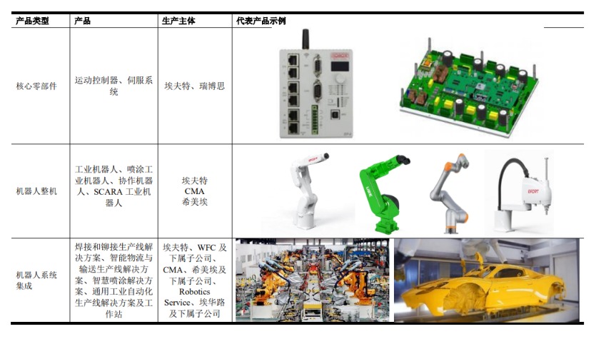 _减持股价上涨_减持股大涨