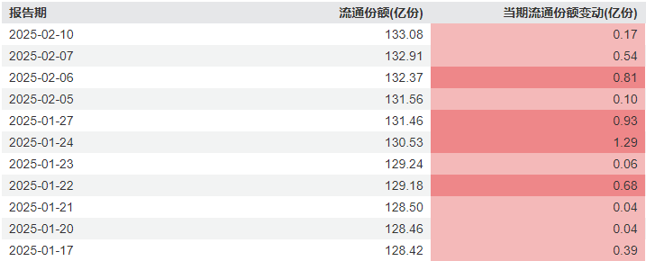 _多只DeepSeek概念股午后炸板！部分聪明资金提前流向这一板块_多只DeepSeek概念股午后炸板！部分聪明资金提前流向这一板块