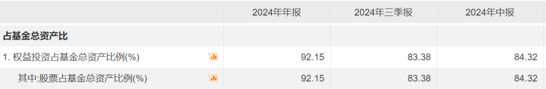 _基金托管人需于基金份额发售的_科创综合体是什么意思