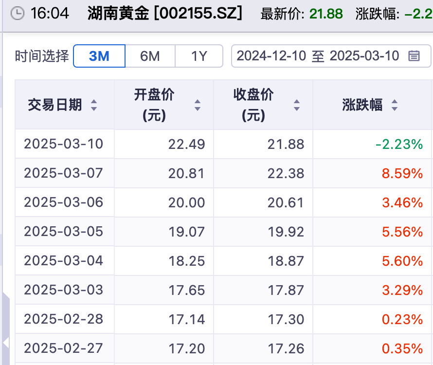 _2021年味精价格上涨原因_味精价格上涨
