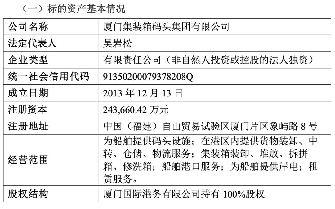 _重组涨停限制_重组涨停