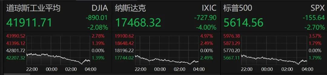 _比特币跌破54000_比特币今日跌破