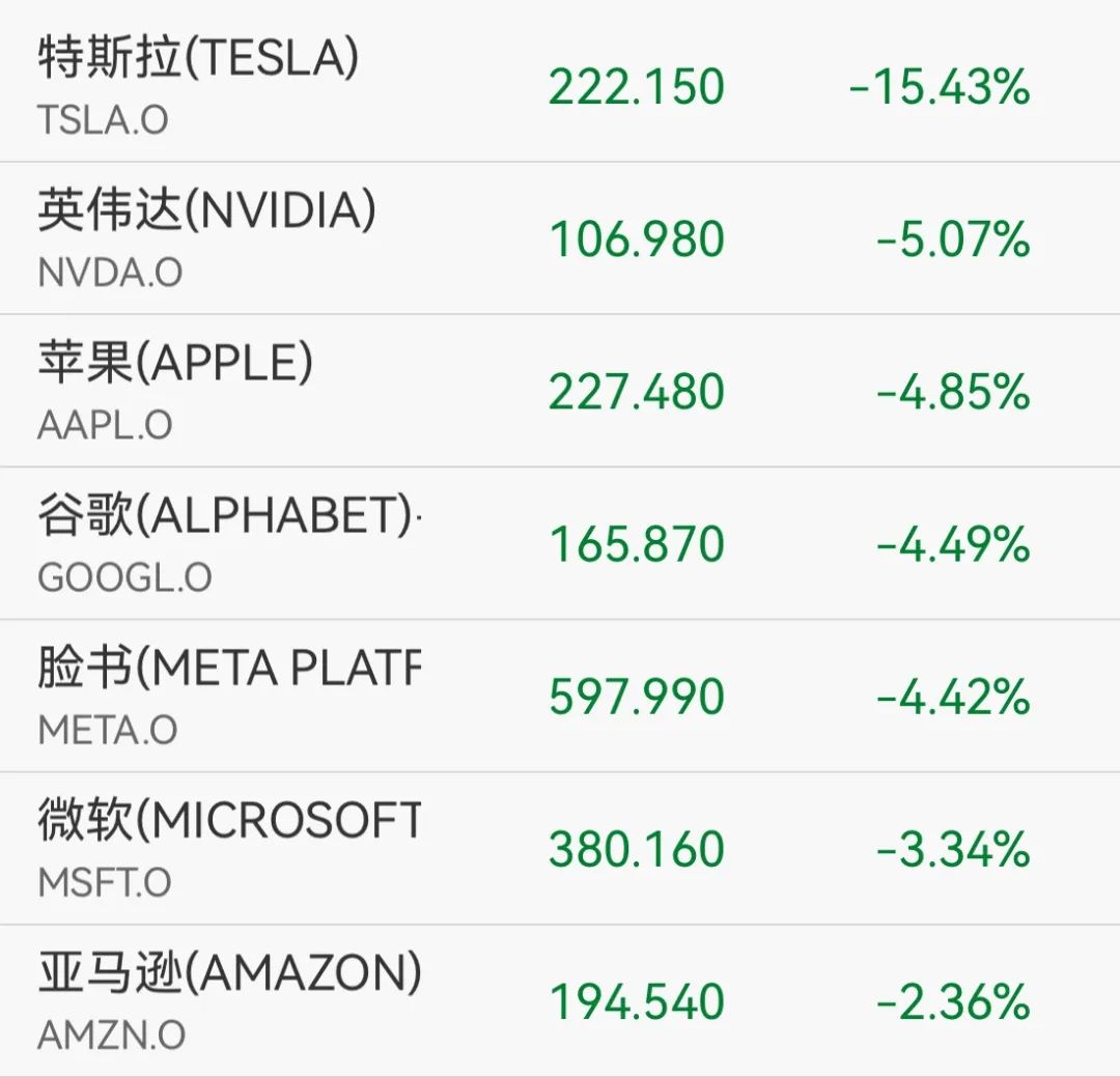 全网加密货币实时爆仓数据__加密货币全线崩盘