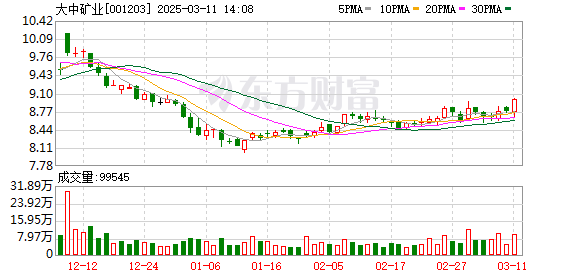 今日新股上市与申购详情：N汉朔、N永杰表现亮眼，新亚电缆、矽电股份可申购