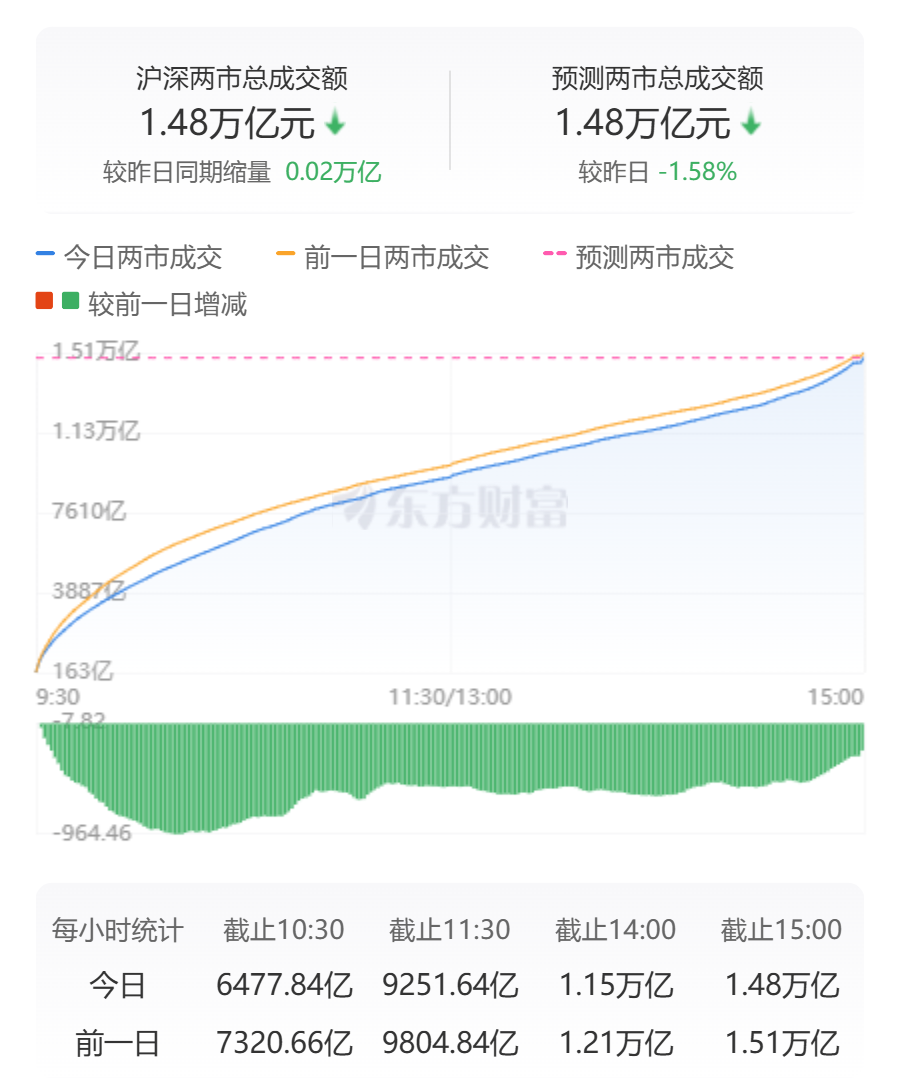 航空航天利好消息_航空航天板块大涨_