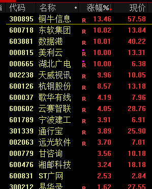 军工股回调__军工板块回调