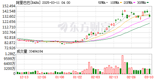 蚂蚁灵波科技在浦东揭牌，引领具身智能与机器人产业创新发展