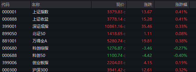 港股通稀土资源股__港股稀土概念股普跌