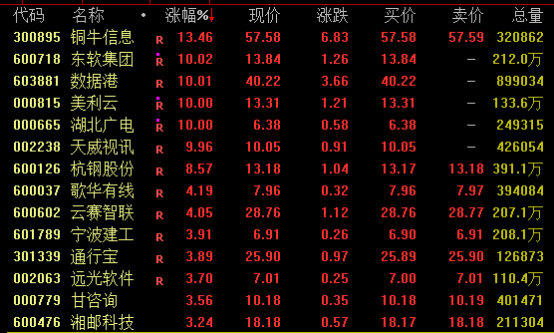 港股通稀土资源股__港股稀土概念股普跌