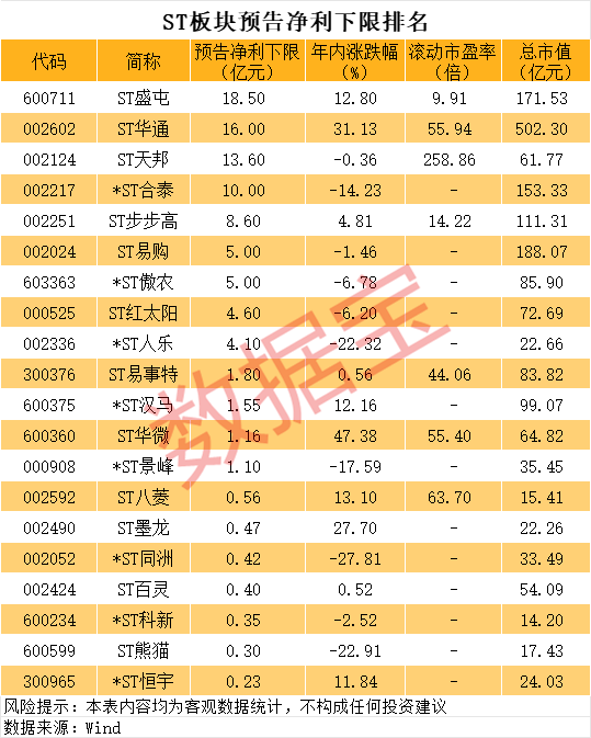 股票涨停或跌停后还能买卖吗_高位涨停跌停_