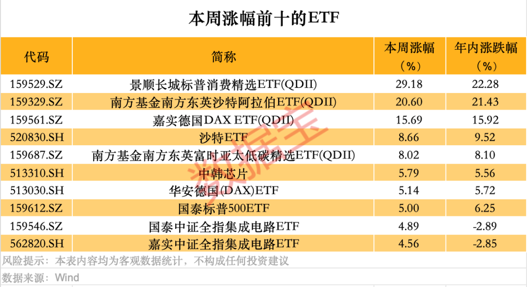 _罗平锌电换手高_西藏矿业换手高