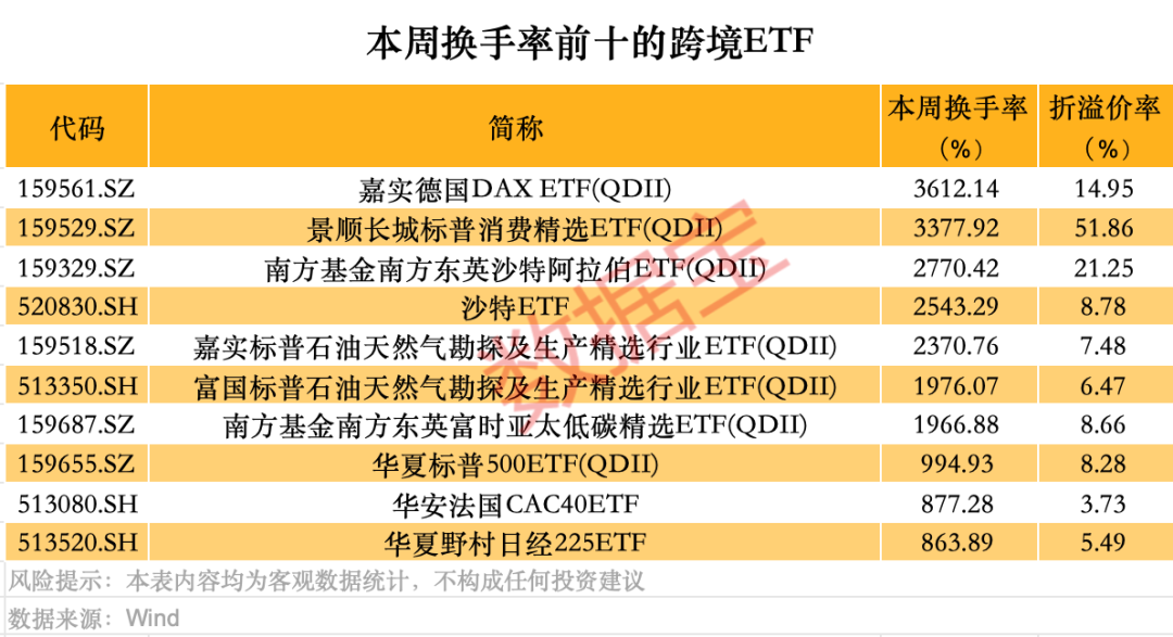 _西藏矿业换手高_罗平锌电换手高