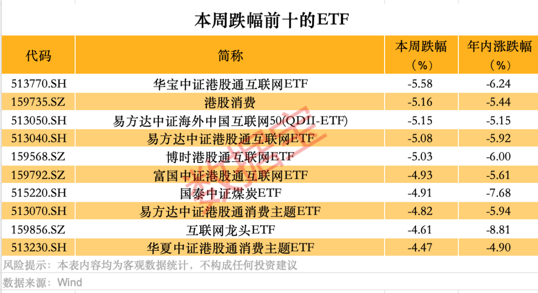 罗平锌电换手高__西藏矿业换手高