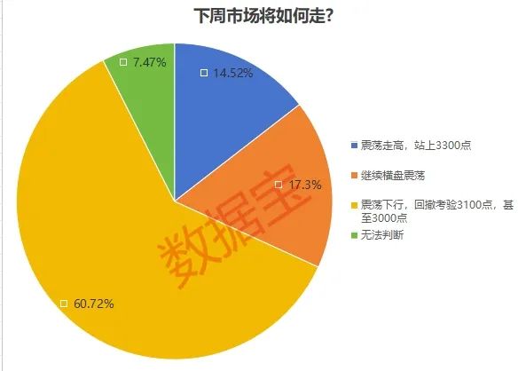 春季行情或正孕育中 新信号！这类股热度飙升__春季行情或正孕育中 新信号！这类股热度飙升