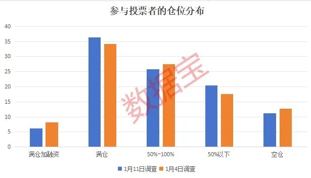 春季行情或正孕育中 新信号！这类股热度飙升__春季行情或正孕育中 新信号！这类股热度飙升