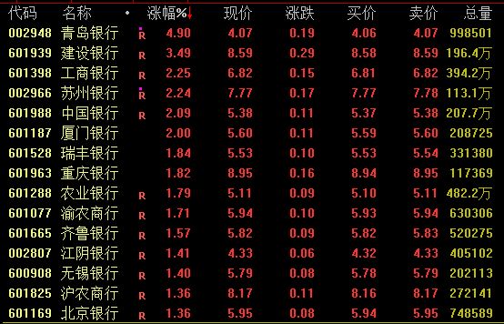 _传媒板块持续下跌_传媒板块大跌