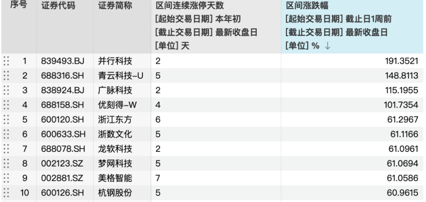 _价值澄清模式的概念_公司澄清声明模板