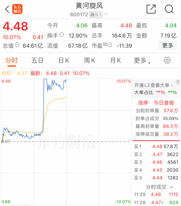 钻石涨价了吗2021_钻石大幅涨价_