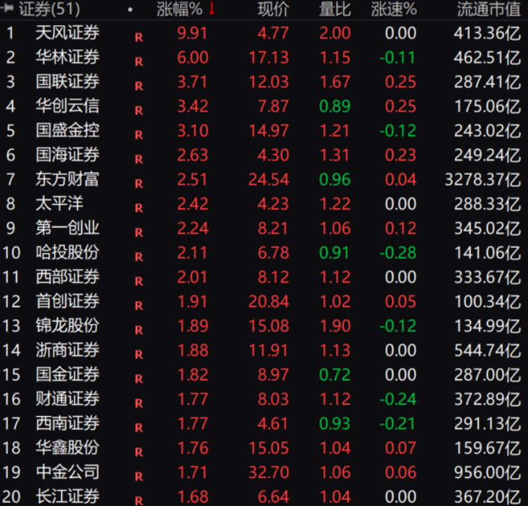 _万科利空消息_万科地产股吧