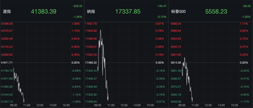 _特朗普宣布提高关税税率_特朗普挥舞关税大棒