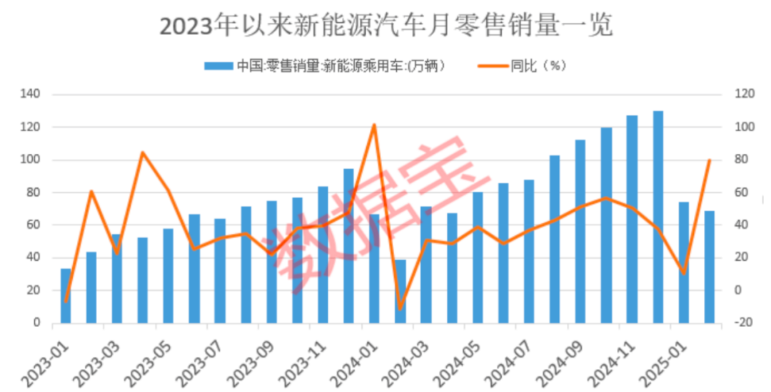 能源出口大国有什么称号_能源出口国家名单_