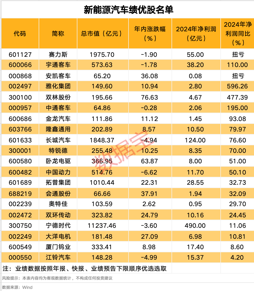 _能源出口国家名单_能源出口大国有什么称号