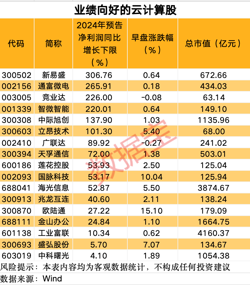 爆股啥意思__股市里说的爆雷是什么意思