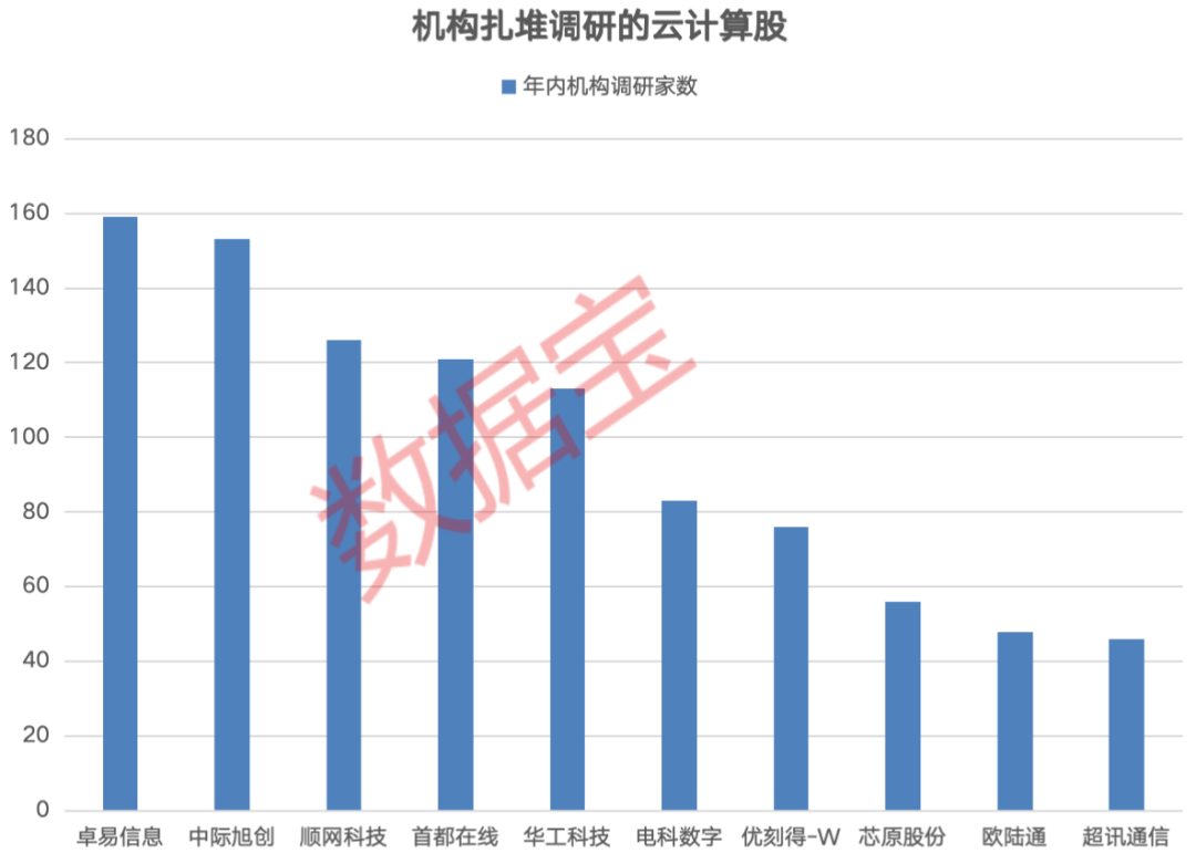 股市里说的爆雷是什么意思__爆股啥意思