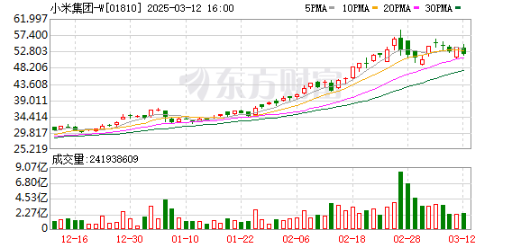 小米SU7接头接错事件引发关注，车主遭遇刹车失灵等多重问题