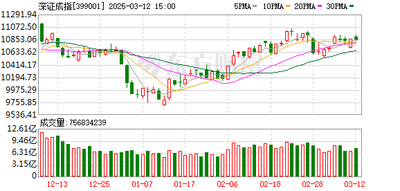 K图 399001_0