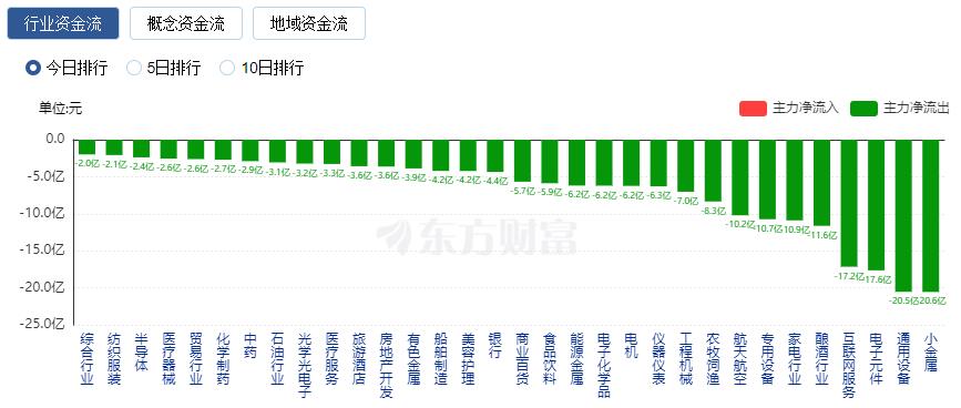 a股发电__发电板块股票行情暴涨