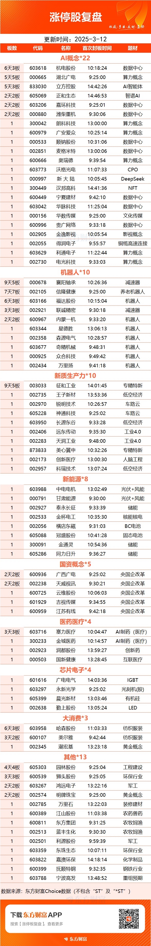 数据复盘：通信设备净流入26.92亿 龙虎榜抢筹朗科科技__数据复盘：通信设备净流入26.92亿 龙虎榜抢筹朗科科技