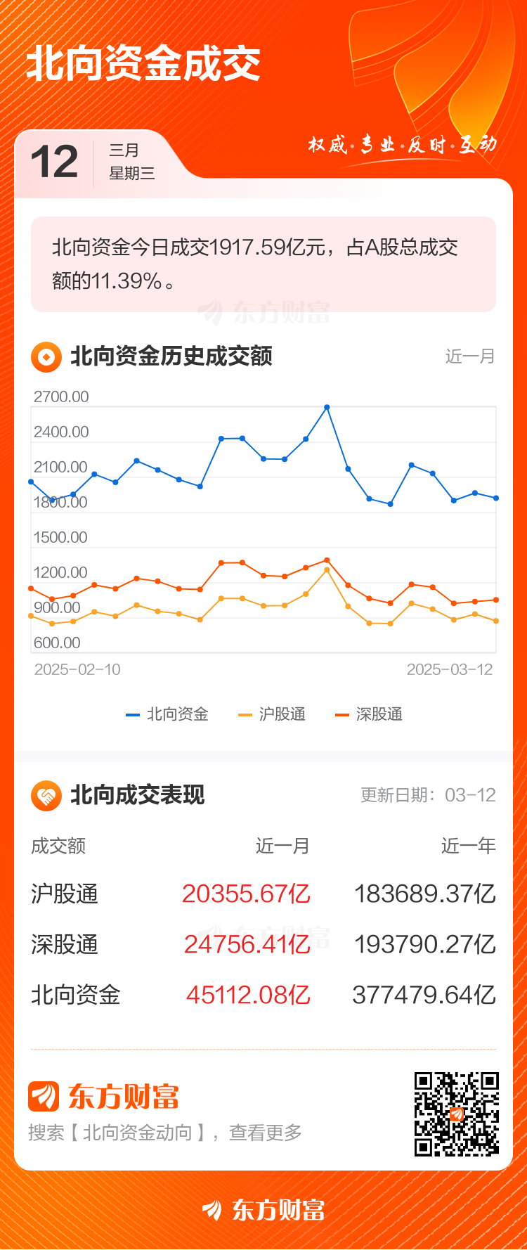 数据复盘：通信设备净流入26.92亿 龙虎榜抢筹朗科科技__数据复盘：通信设备净流入26.92亿 龙虎榜抢筹朗科科技