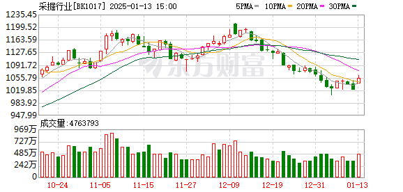 K图 BK1017_0